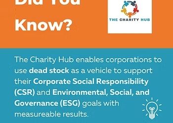 Innovative Solution Helps Corporations Achieve CSR / ESG Goals and Solve Excess Inventory Problems